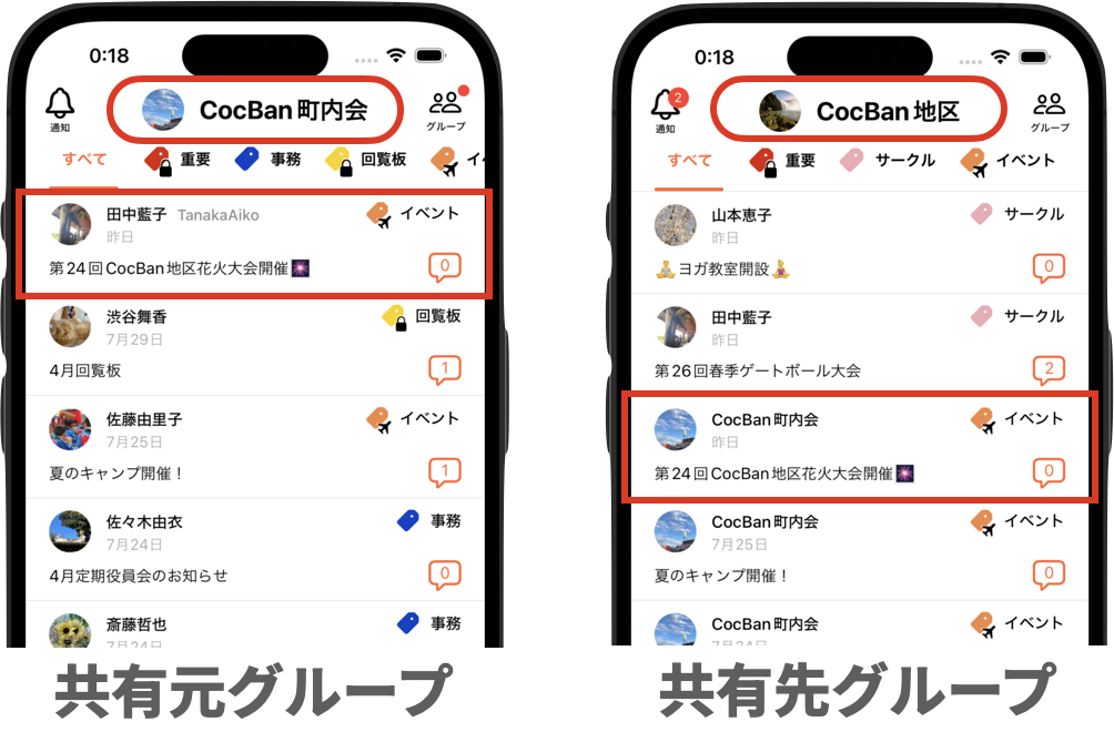 グループを跨いだ投稿の共有ができるようになりました